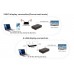 HDCN0010M1 Airbridge WiFi HD Adapter
