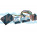CTSHO001.2 valdymo ant vairo adapteris Honda Civic/CRV/S2000 05>