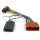 CTSMZ003.2 valdymo ant vairo adapteris Mazda 6 2007-2009