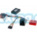 CTSNS005.2 valdymo ant vairo adapteris Nissan Primastar nuo 2011