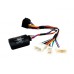 CTSTY001.2 valdymo ant vairo adapteris Toyota Avensis/Corolla/Yar