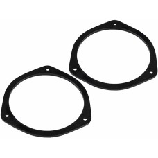 Perėjimo žiedai garsiakalbiams Honda Civic (2001- 2006)