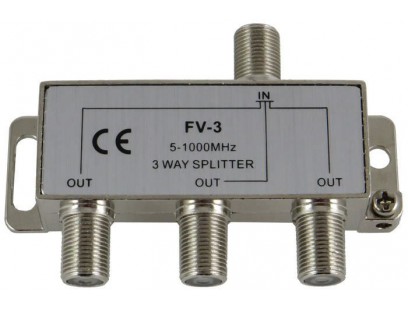 TV signalo dalikis 1x3